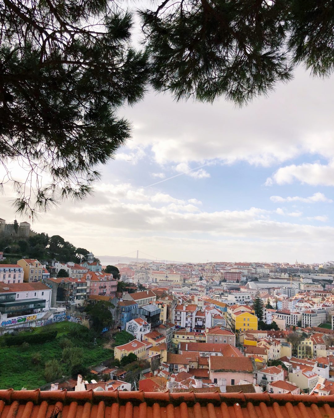 Lisbon & Porto Travel Guide.